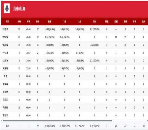 沙巴体育官,网入口,资讯,SABA沙巴体育,沙巴体育官网,沙巴体育平台,沙巴体育官网入口