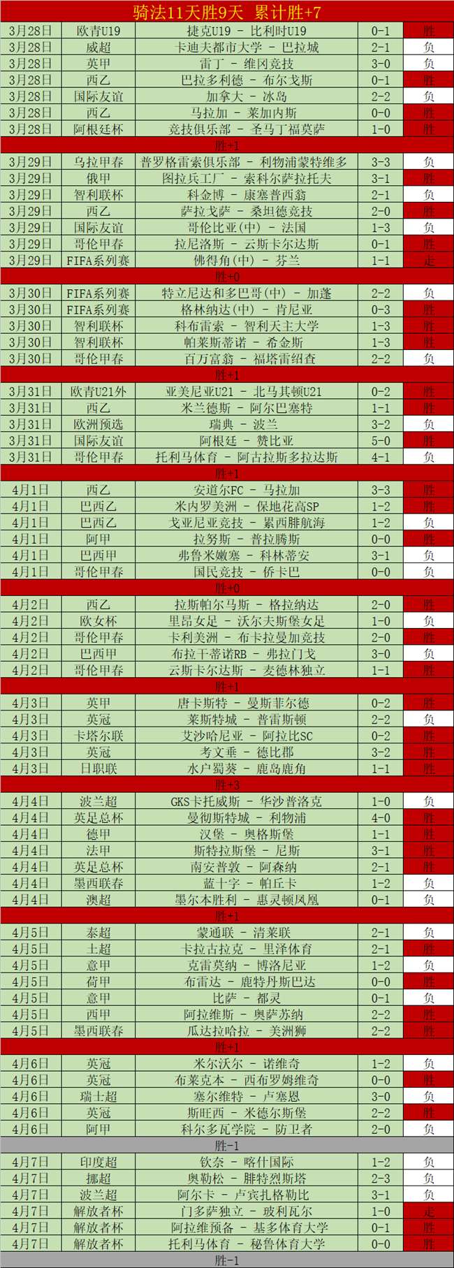 舍什克连中,三元英超头,球破门,SABA沙巴体育,沙巴体育官网,沙巴体育平台,沙巴体育官网入口