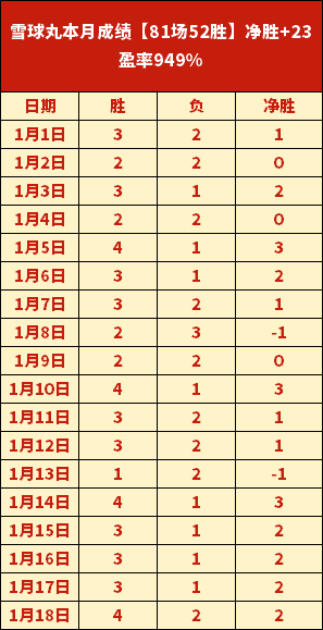 基米希无大,换下场为预,防措施,SABA沙巴体育,沙巴体育官网,沙巴体育平台,沙巴体育官网入口