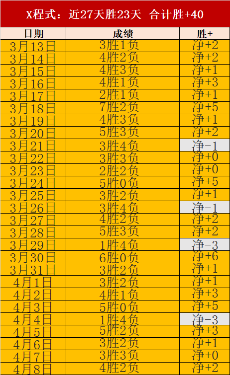 周四,季后赛,尼克斯对决,SABA沙巴体育,沙巴体育官网,沙巴体育平台,沙巴体育官网入口