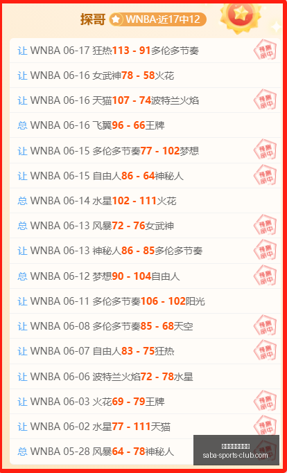 年全新地图,深海明珠,无畏契约,沙巴体育官网入口,沙巴体育App,沙巴体育直播,沙巴体育登录,沙巴体育平台
