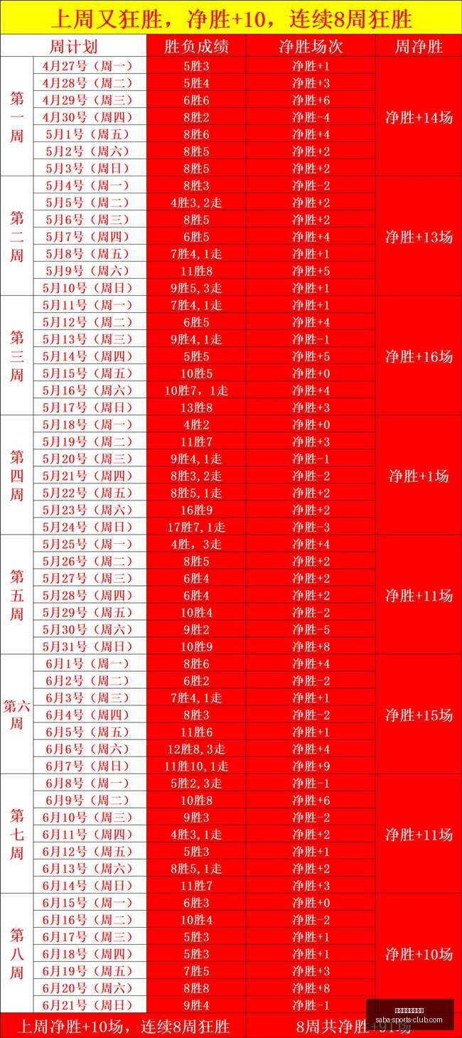 推荐,世界杯前瞻,阿根廷佛得,沙巴体育官网入口,沙巴体育App,沙巴体育直播,沙巴体育登录,沙巴体育平台