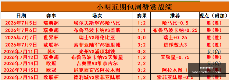 沙巴体育官,网入口沙巴,体育官网入,沙巴体育官网入口,沙巴体育App,沙巴体育直播,沙巴体育登录,沙巴体育平台