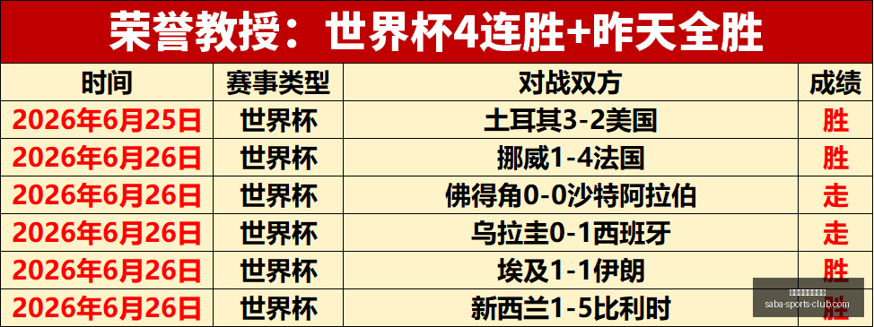 沙巴体育官,网入口沙巴,体育官网入,沙巴体育官网入口,沙巴体育App,沙巴体育直播,沙巴体育登录,沙巴体育平台