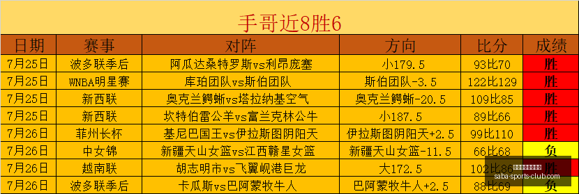 沙巴体育官,网入口,沙巴体育官网入口,沙巴体育官网入口,沙巴体育App,沙巴体育直播,沙巴体育登录,沙巴体育平台