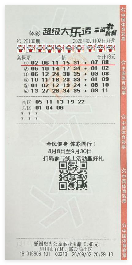 俄鼠疫研究,机构病例,员工突发不,沙巴体育官网入口,沙巴体育App,沙巴体育直播,沙巴体育登录,沙巴体育平台