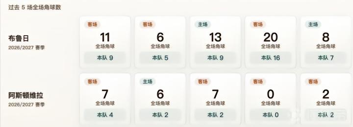 电竞赛事停赛风波，选手调整训练计划