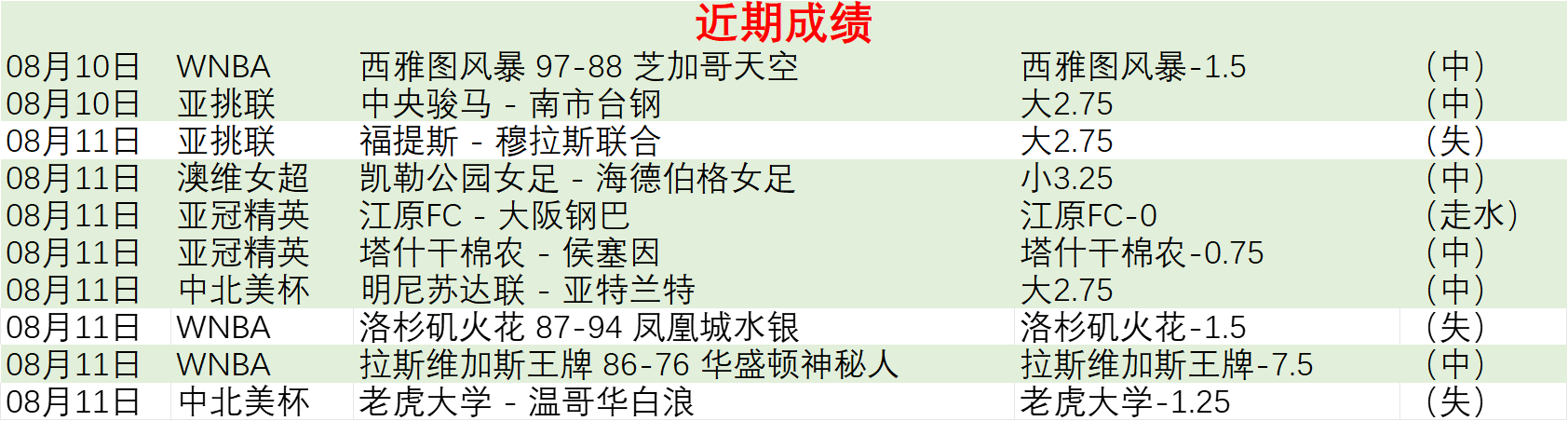 网易新游剧,情反转,电竞玩家热,沙巴体育官网入口,沙巴体育App,沙巴体育直播,沙巴体育登录,沙巴体育平台