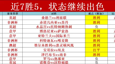 “传奇中场再现江湖？中超豪门力邀保利尼奥回归，重磅转会或本周尘埃落定！”
