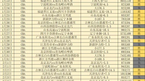 “奥卡福短暂重返步行者，前NBA探花卷土重来”