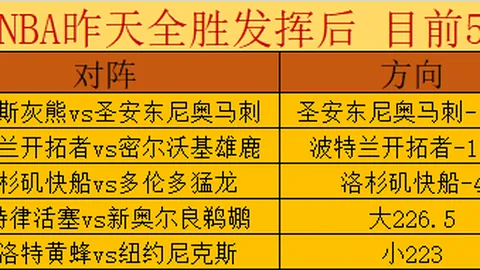 瑞典超早场分析：卡尔马能否创造冷门