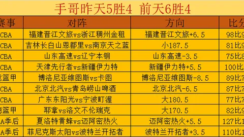 菲专员杯大前天战果分析：劣势中专家质合前区十码推荐