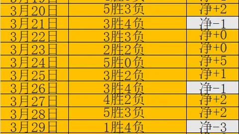 周四302NBA季后赛：尼克斯对决老鹰专家质合分析推荐