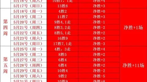 推荐 2026世界杯前瞻：阿根廷佛得角赛事攻略，不容错过的精彩对决