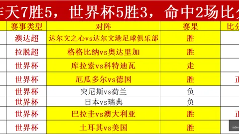 沙巴体育官网，沙巴体育登录，入口 074746 1